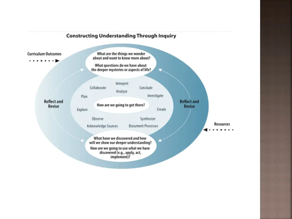slide8