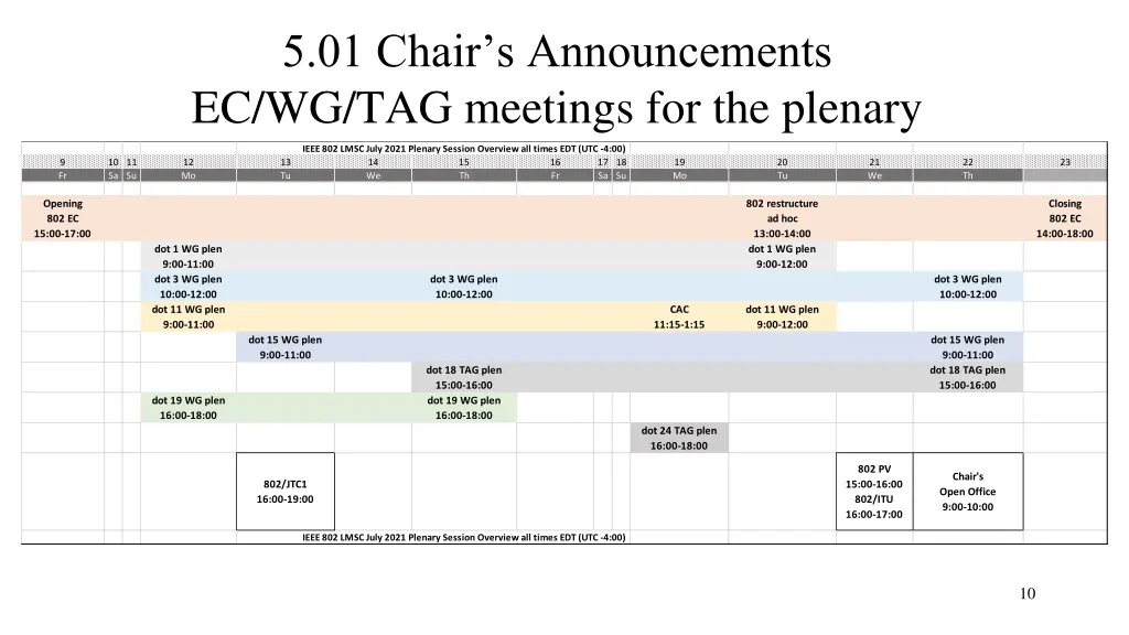 5 01 chair s announcements ec wg tag meetings