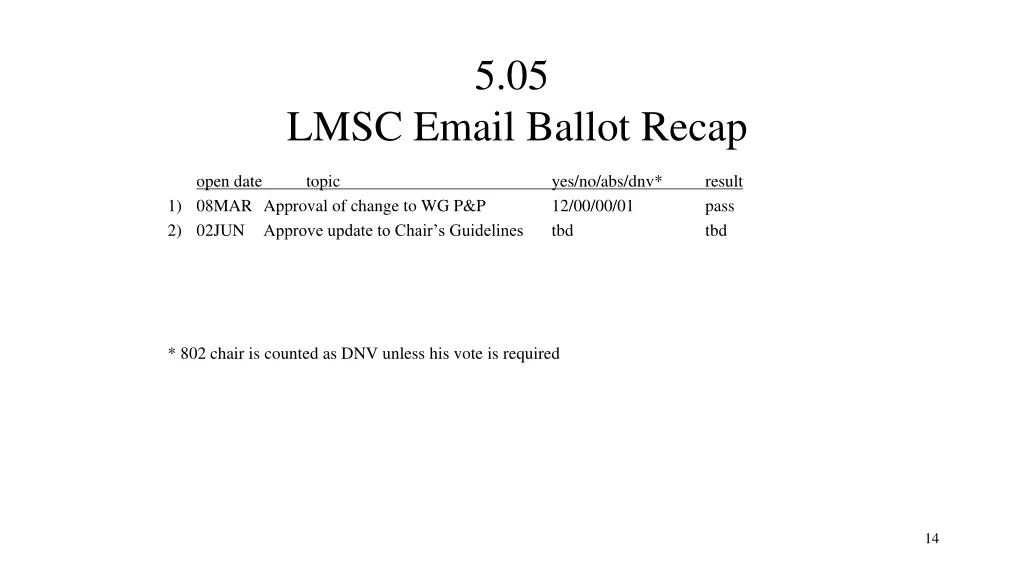 slide14