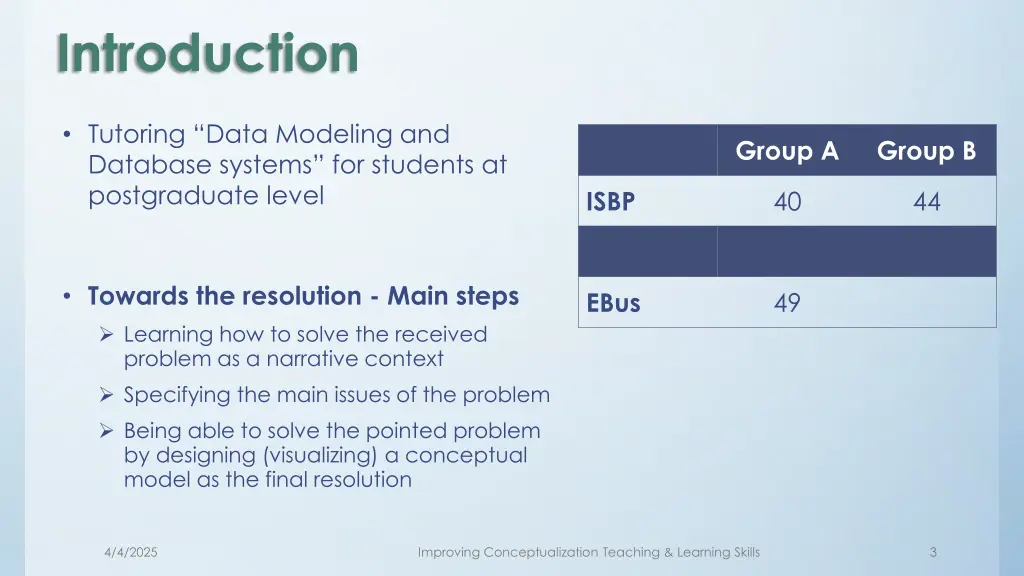 introduction