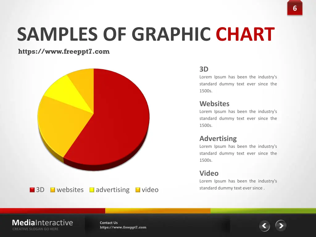 slide7