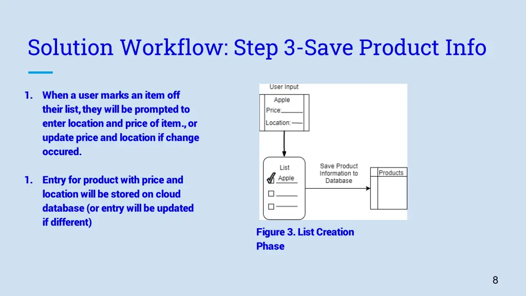 solution workflow step 3 save product info