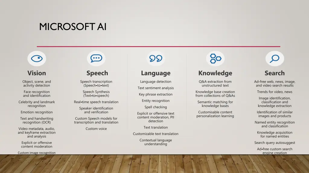 microsoft ai