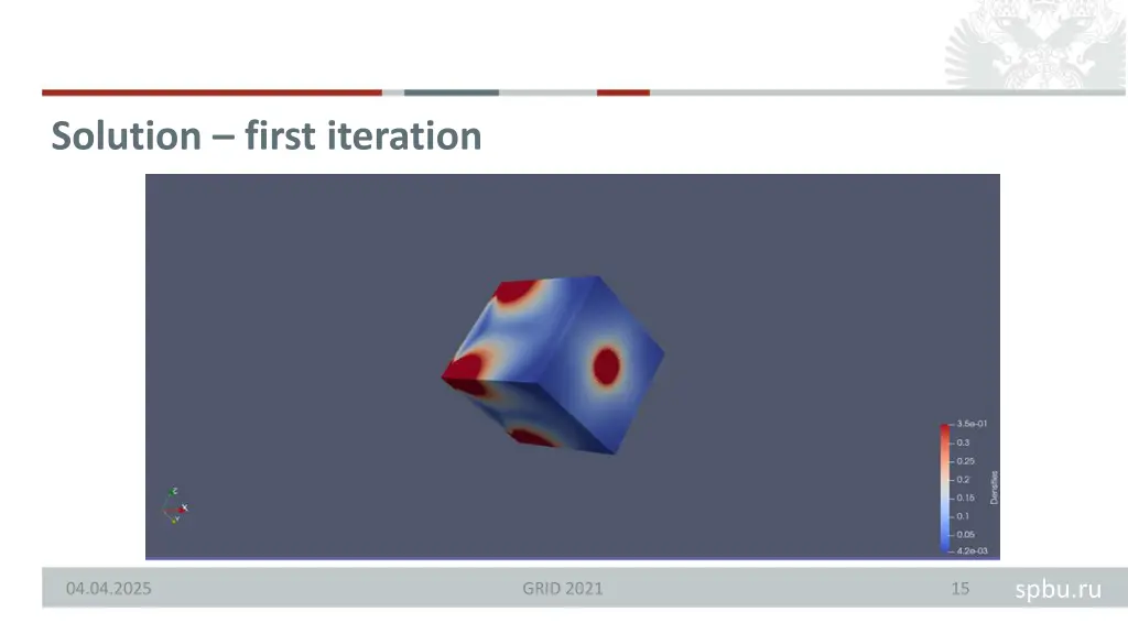 solution first iteration
