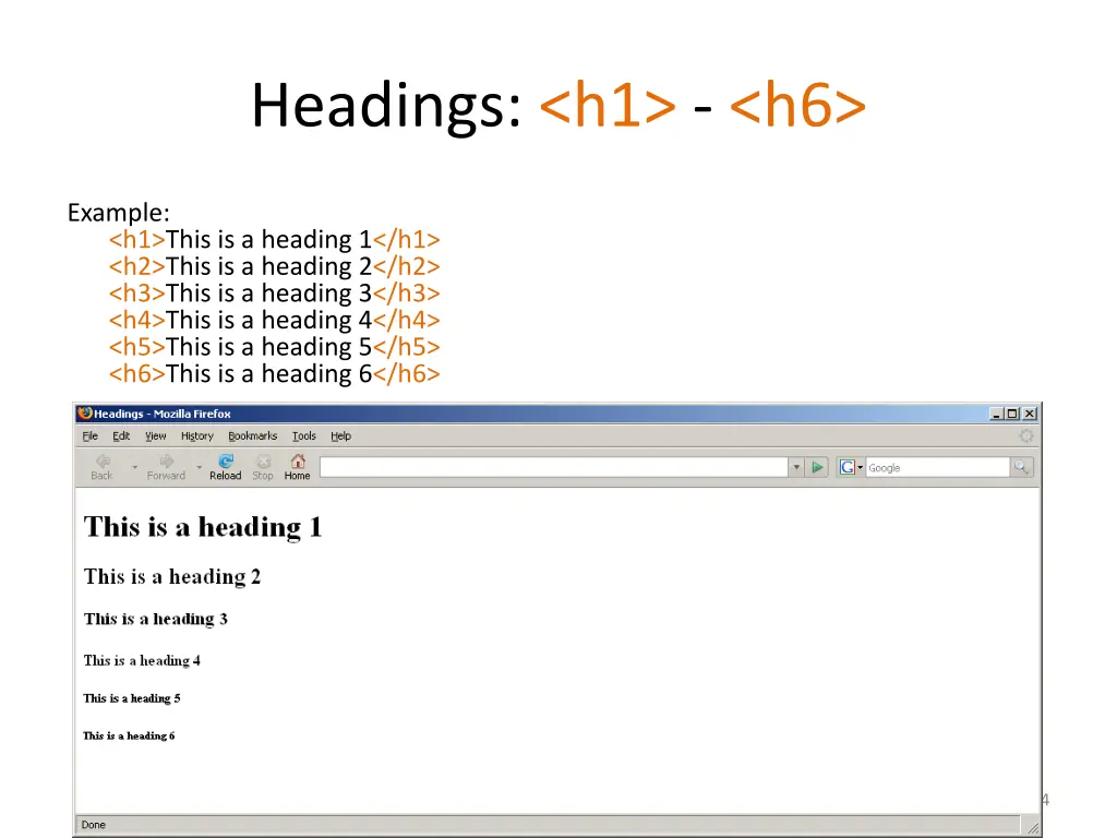 headings h1 h6