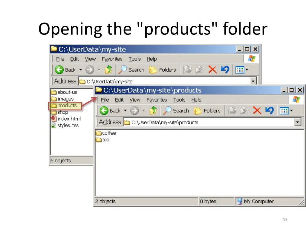 opening the products folder