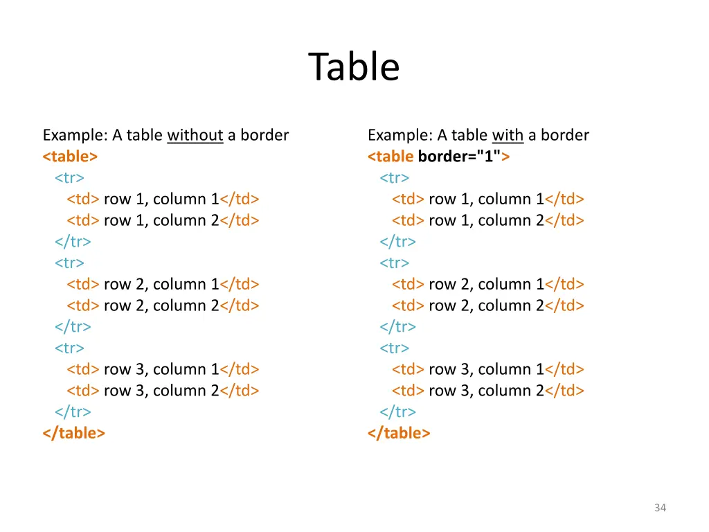 table 1