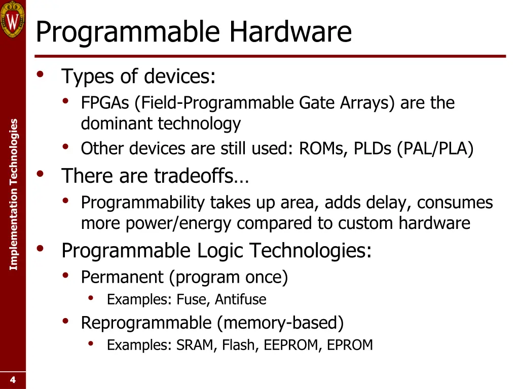 programmable hardware types of devices fpgas