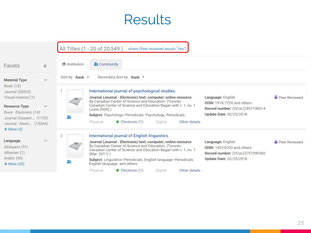 results