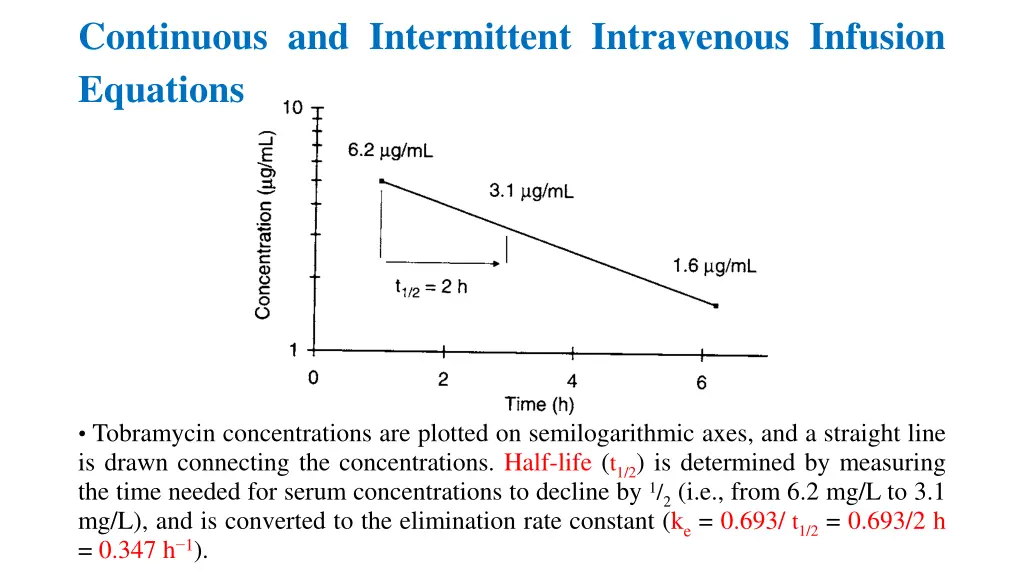 continuous and intermittent intravenous infusion 6