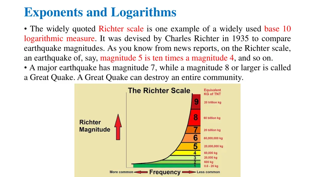 exponents and logarithms 3