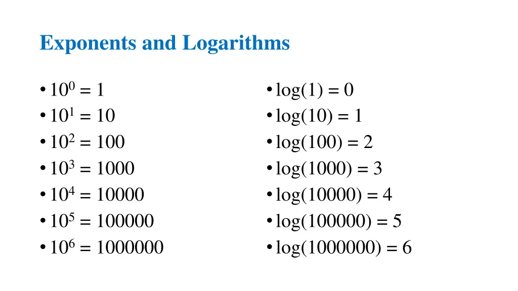 exponents and logarithms 6