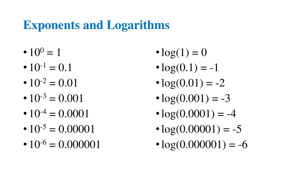 exponents and logarithms 7
