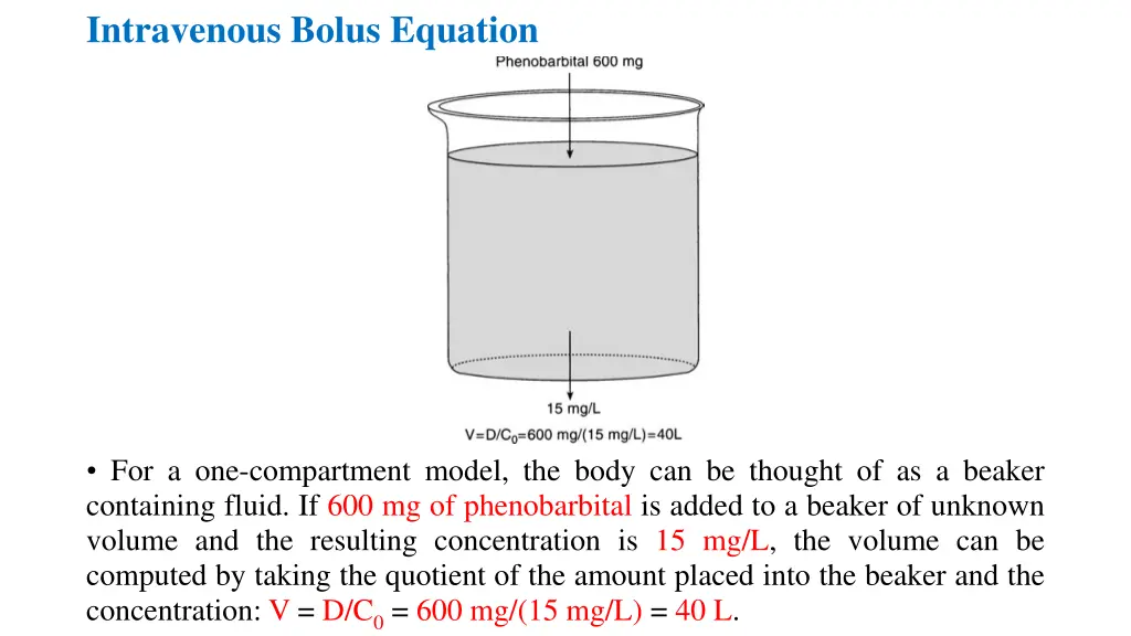 intravenous bolus equation 9