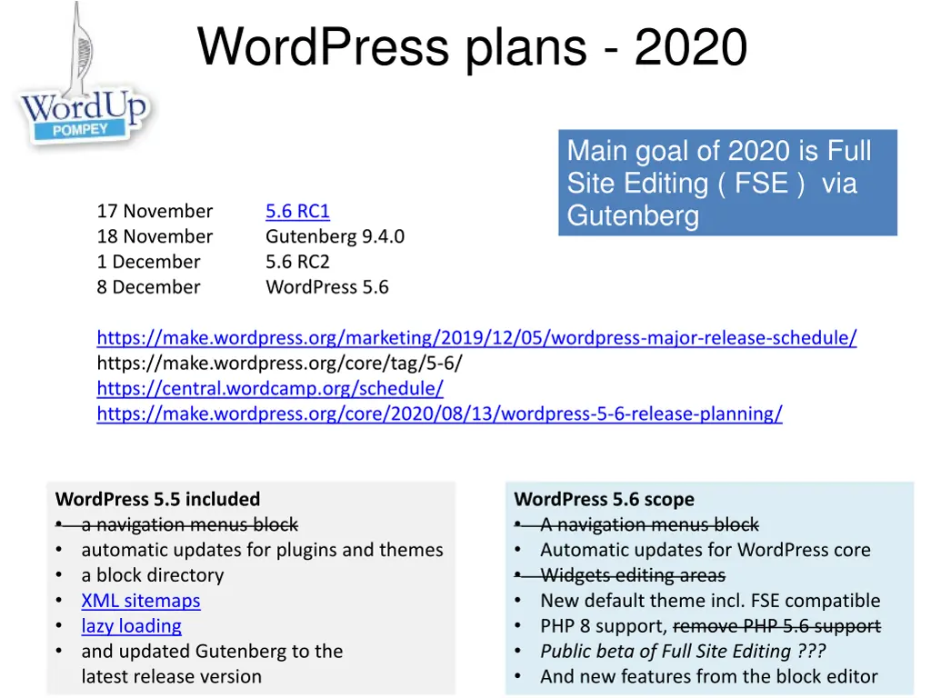 wordpress plans 2020