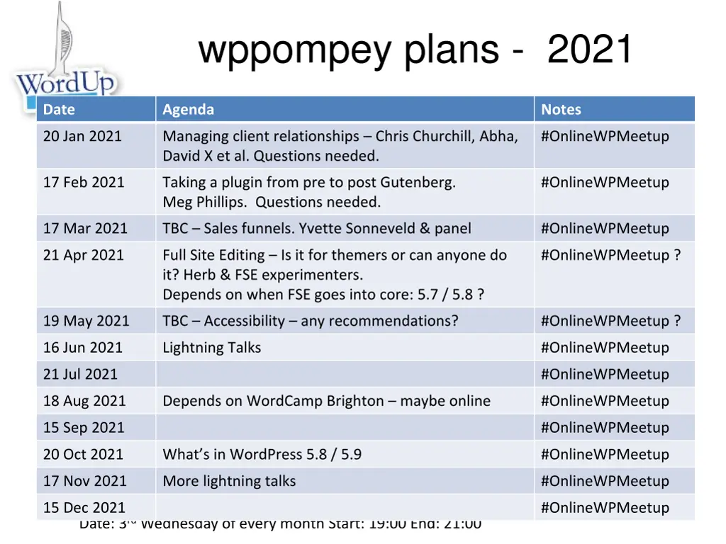 wppompey plans 2021