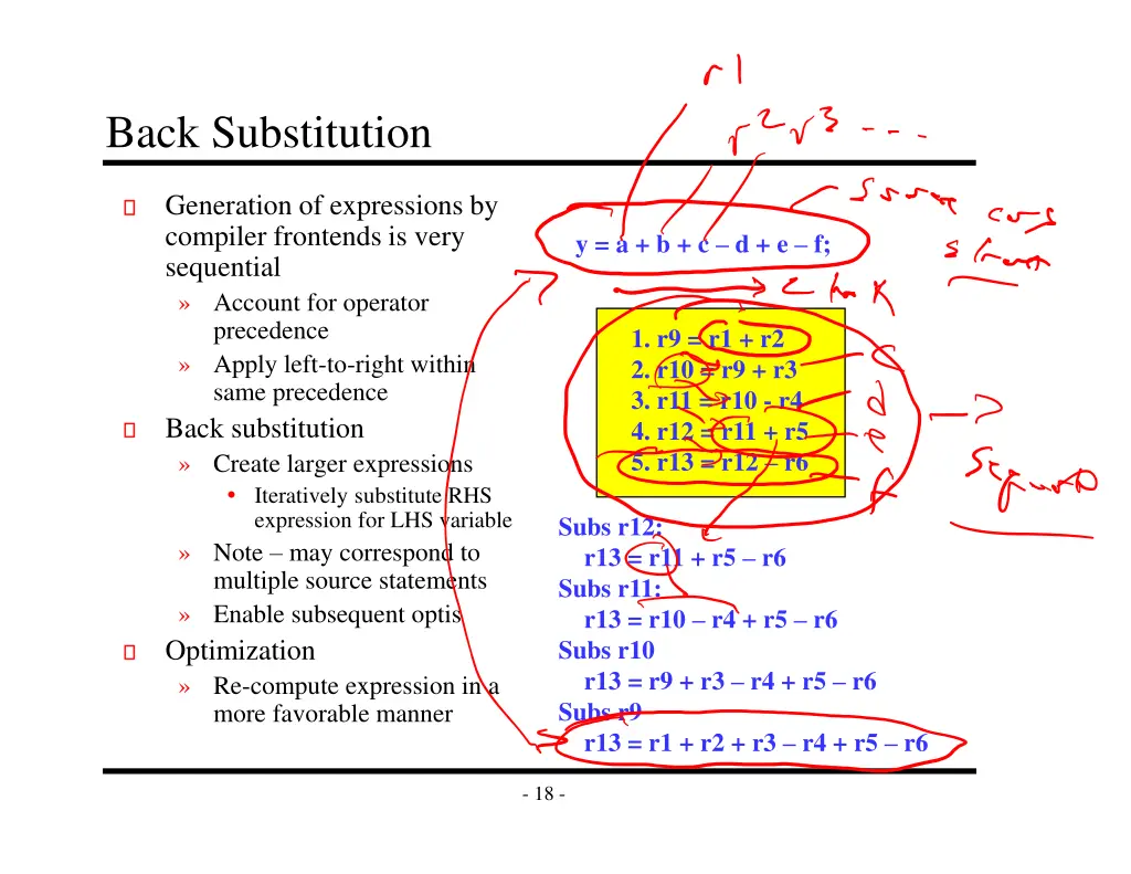 back substitution