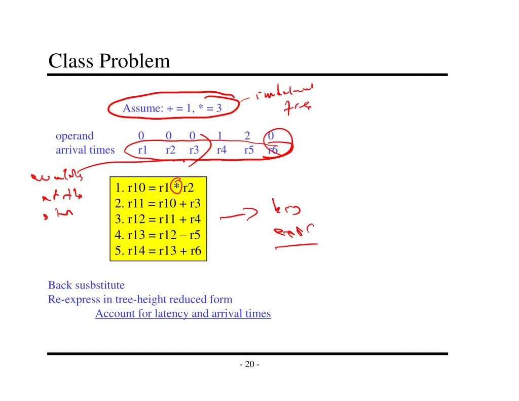 class problem 1
