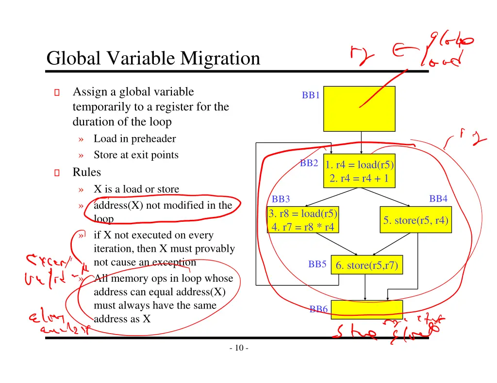 global variable migration