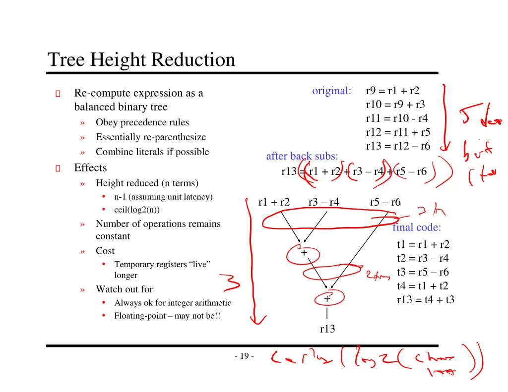 tree height reduction