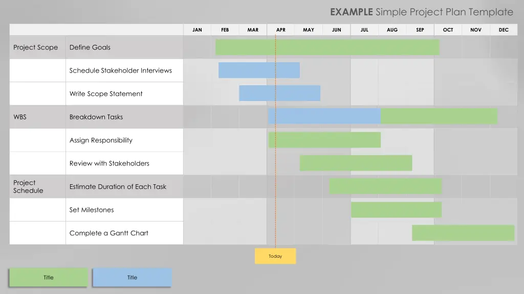 example simple project plan template