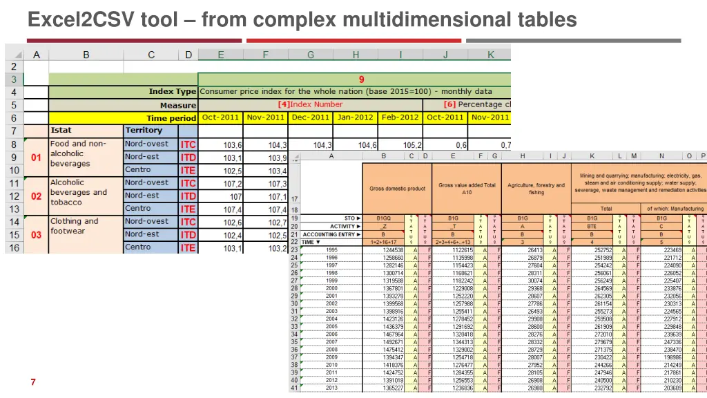 excel2csv tool from complex multidimensional