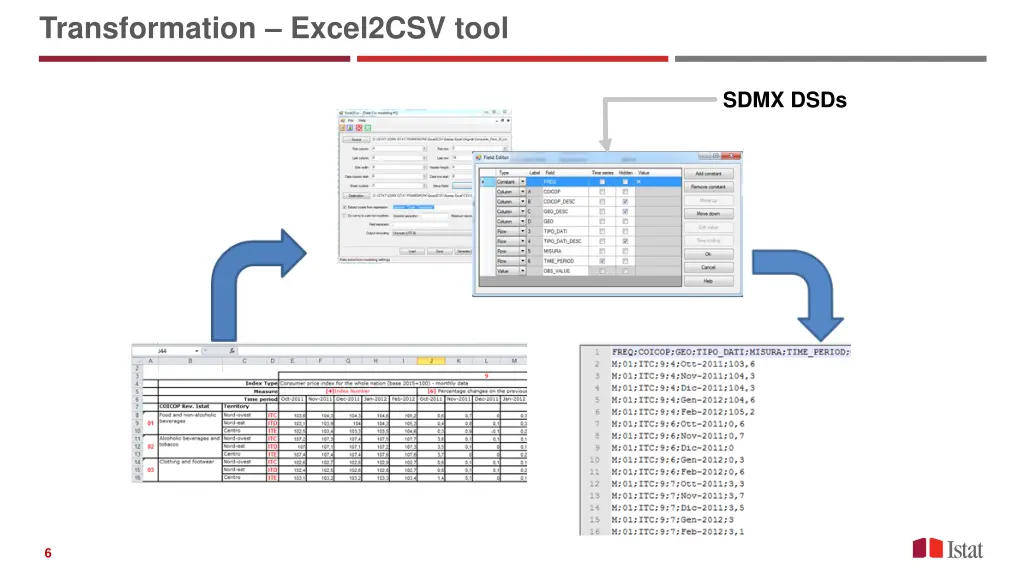 transformation excel2csv tool