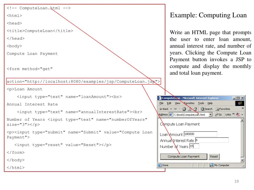 computeloan html