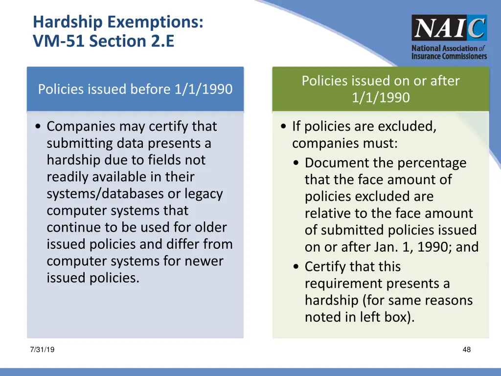 hardship exemptions vm 51 section 2 e