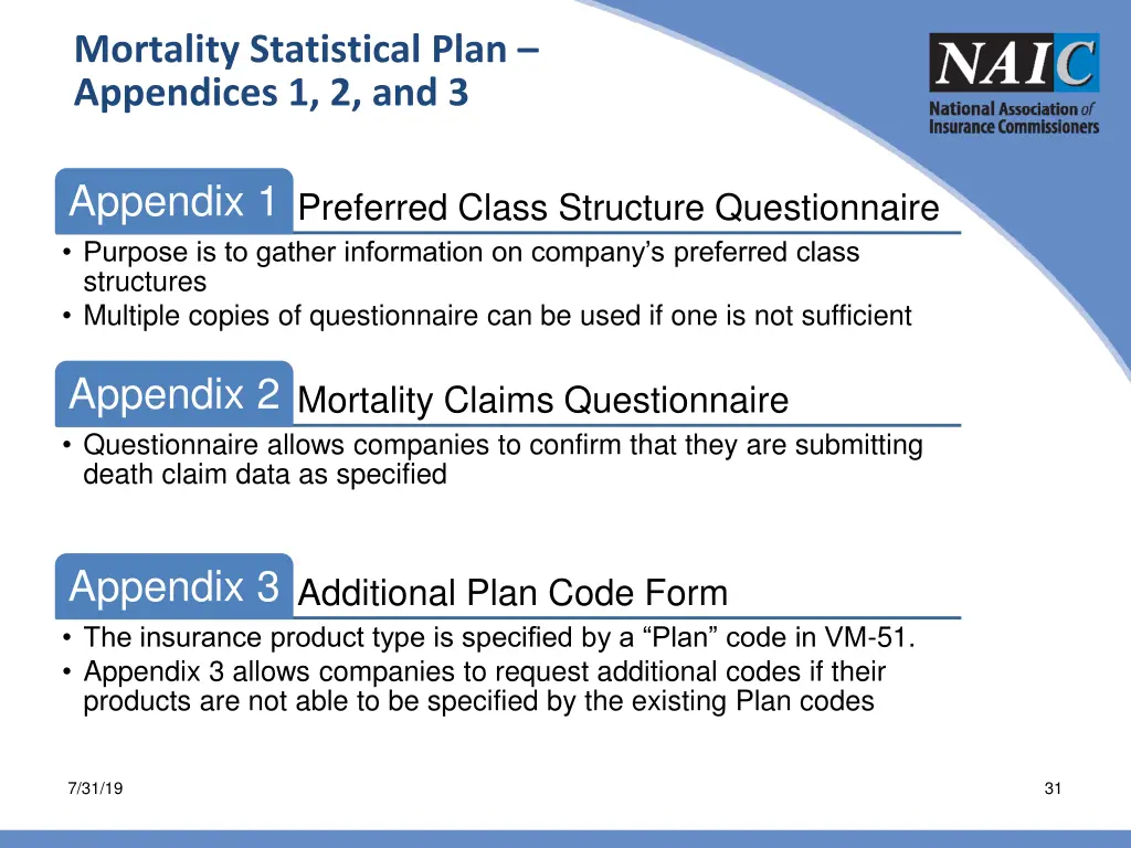 mortality statistical plan appendices 1 2 and 3