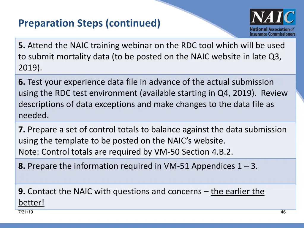 preparation steps continued