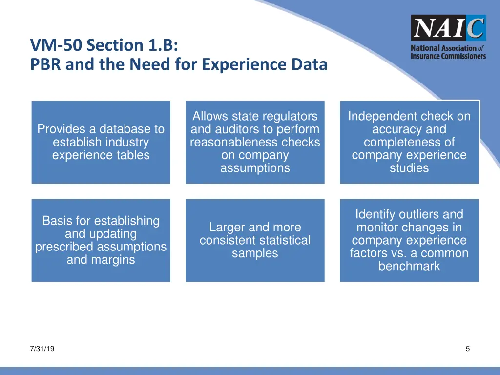 vm 50 section 1 b pbr and the need for experience