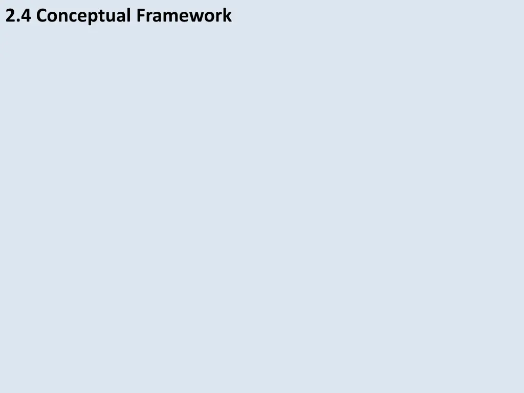 2 4 conceptual framework