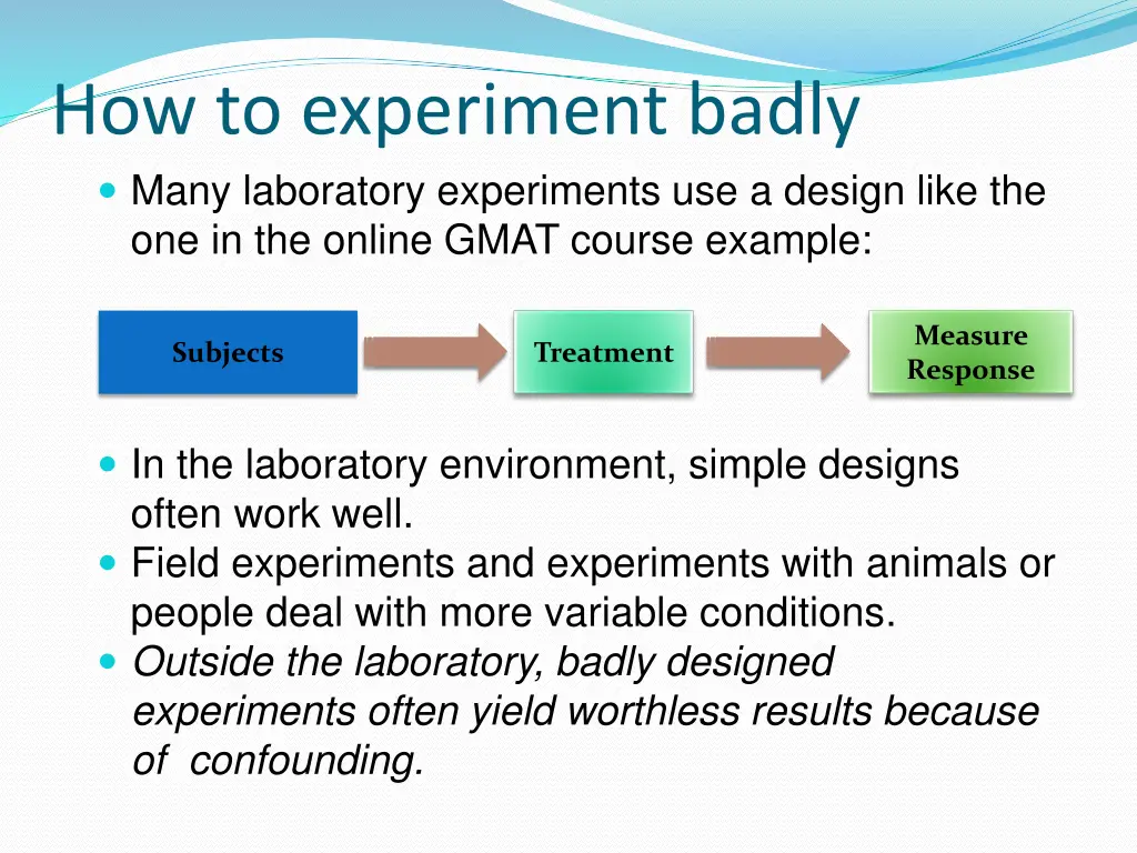how to experiment badly many laboratory