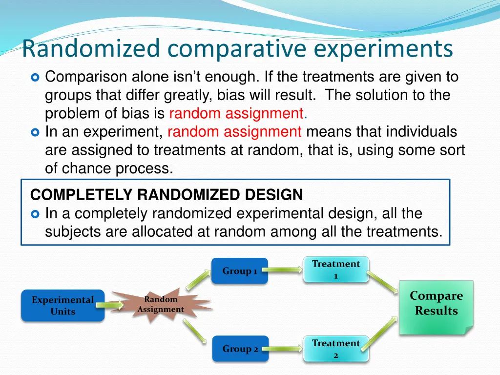 randomized comparative experiments comparison