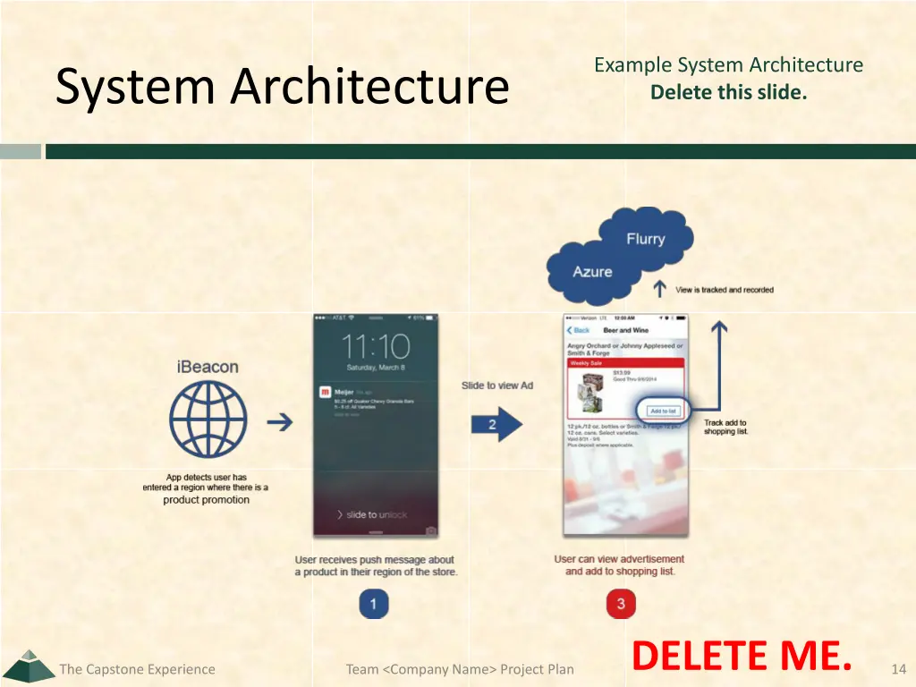 example system architecture delete this slide 1