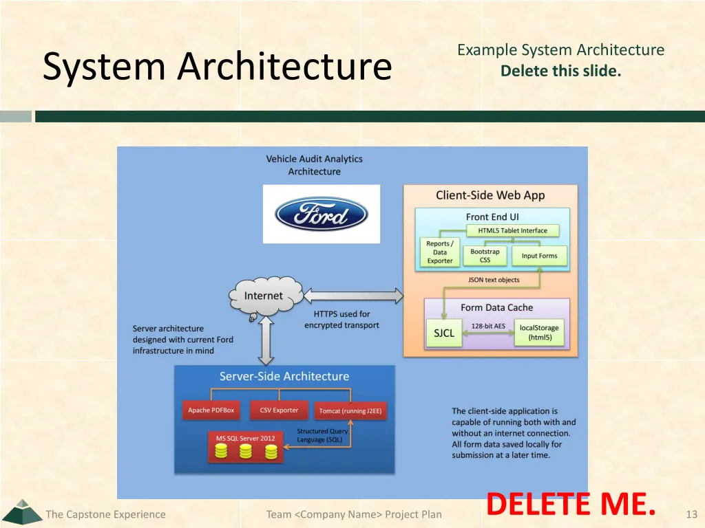 example system architecture delete this slide
