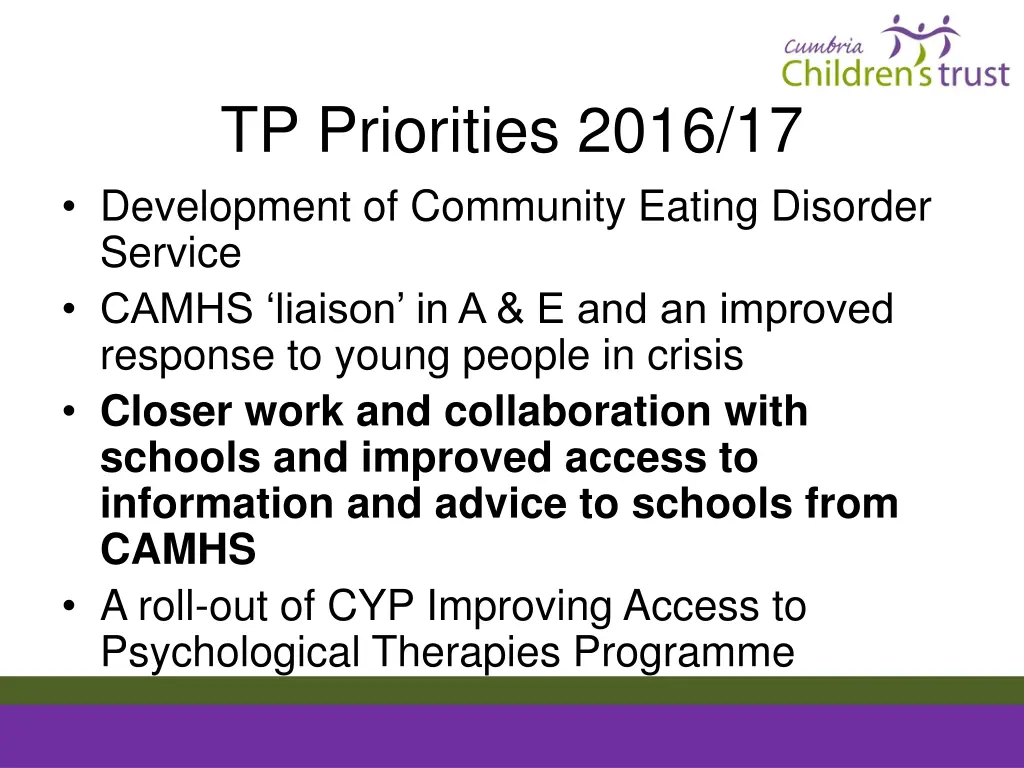 tp priorities 2016 17 development of community