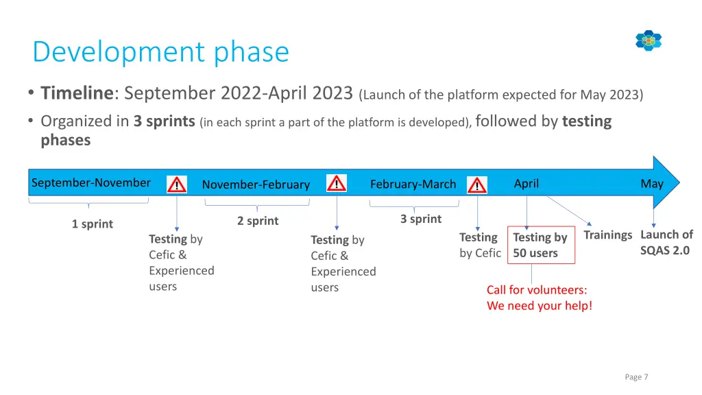 development phase