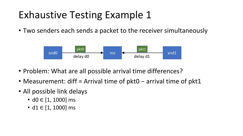 exhaustive testing example 1