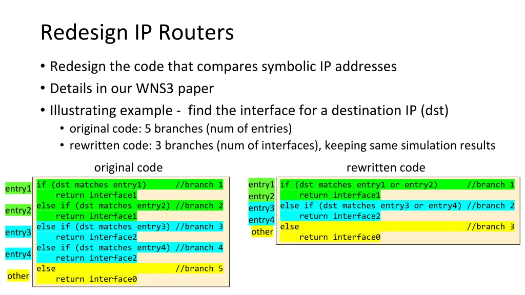 redesign ip routers