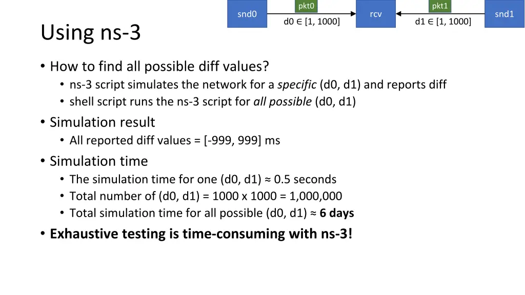 slide5