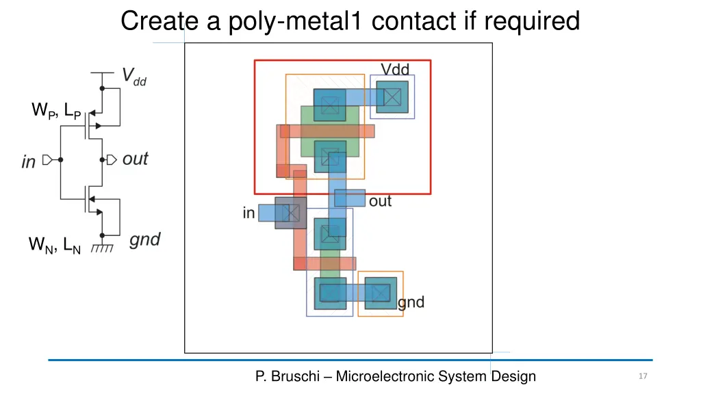 create a poly metal1 contact if required 1