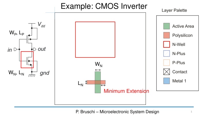 example cmos inverter