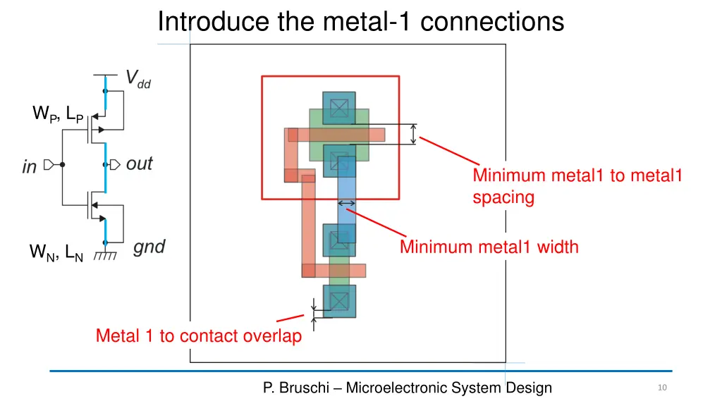 introduce the metal 1 connections
