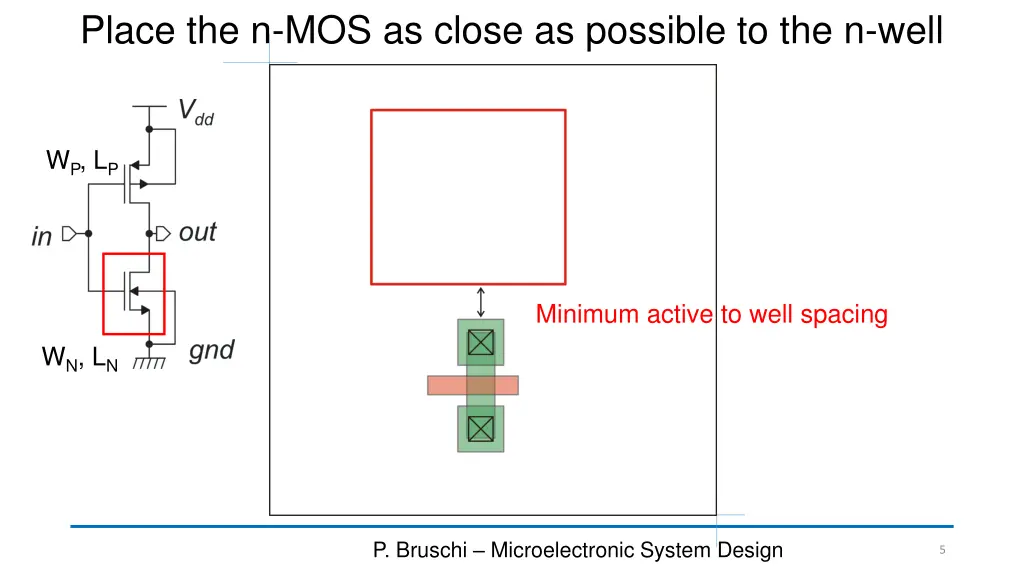 place the n mos as close as possible to the n well
