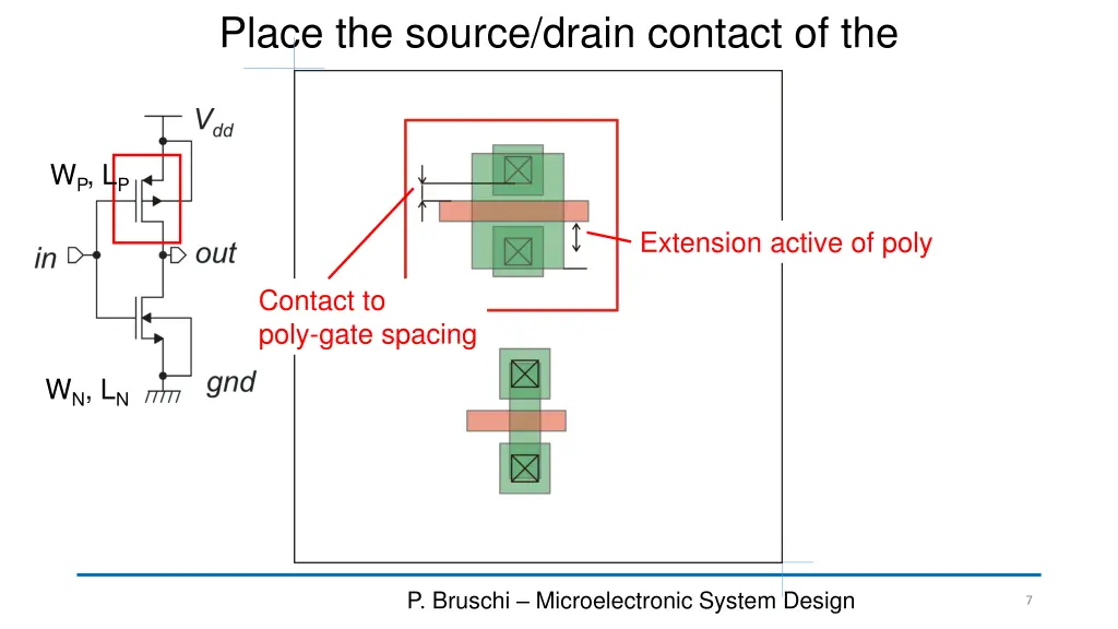 place the source drain contact of the