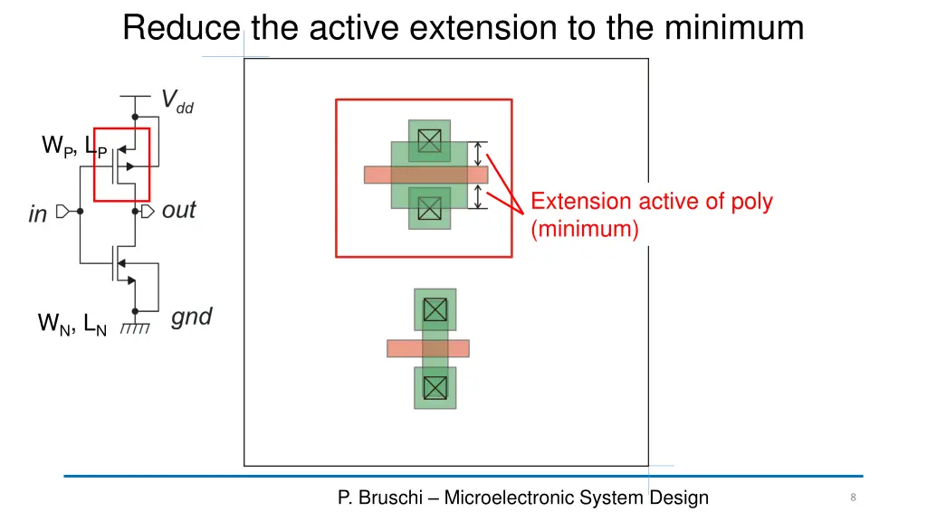 reduce the active extension to the minimum
