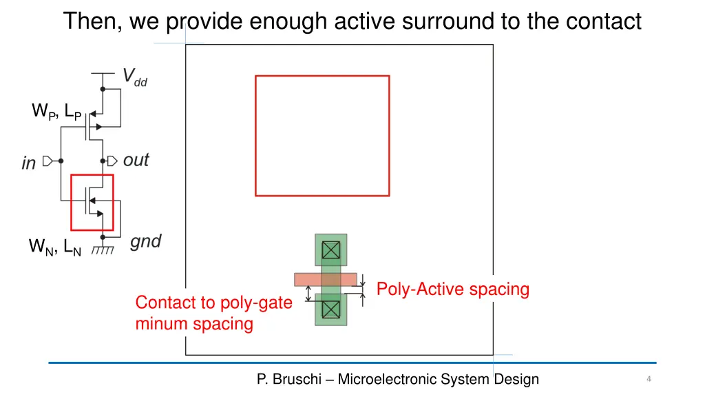 then we provide enough active surround 1