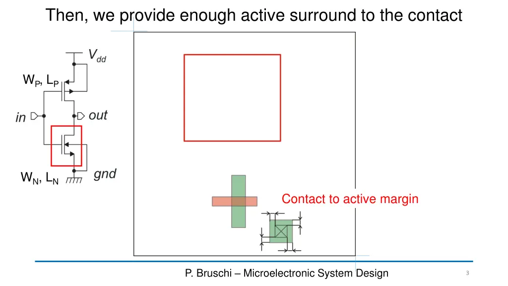 then we provide enough active surround